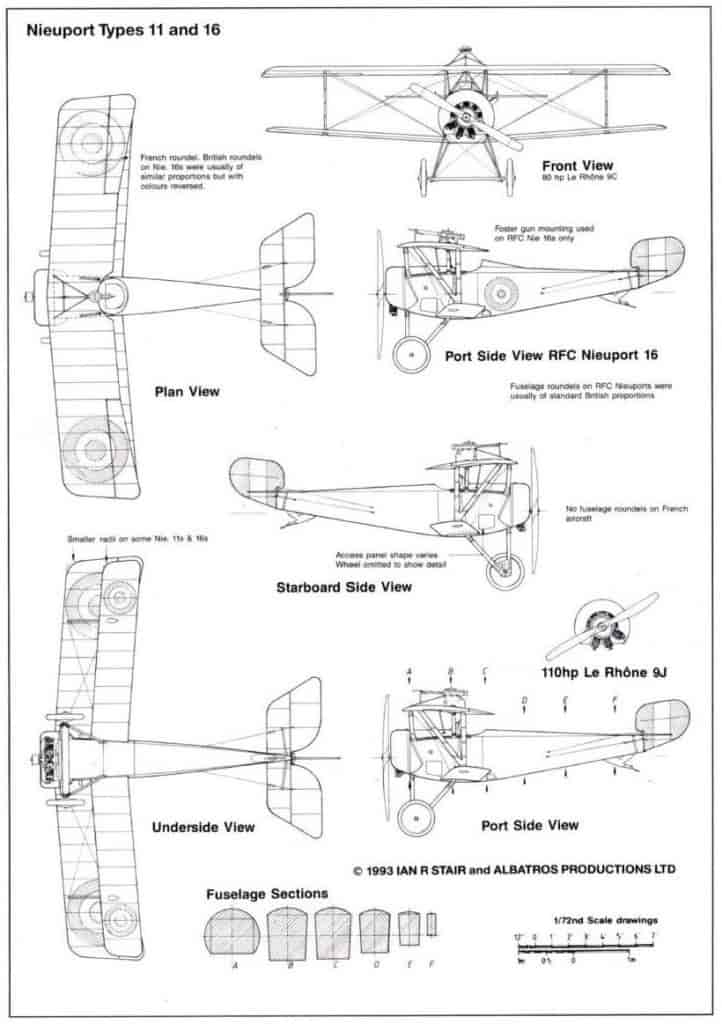 Сравнение общих видов истребителей Ньюпор 16 с мотором Рон 9J (110 л.с.) и Ньюпор 11 с мотором Рон 9С (80 л.с.)